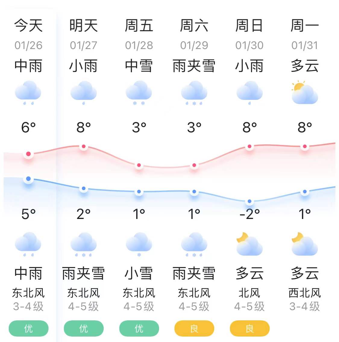 必博环保